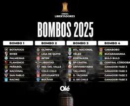 ¡Atención, futboleros! Se viene el sorteo de la fase de grupos de la Copa Libertadores 2025